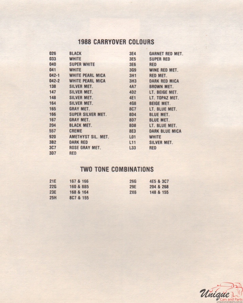 1988 Toyota Paint Charts ECS 2